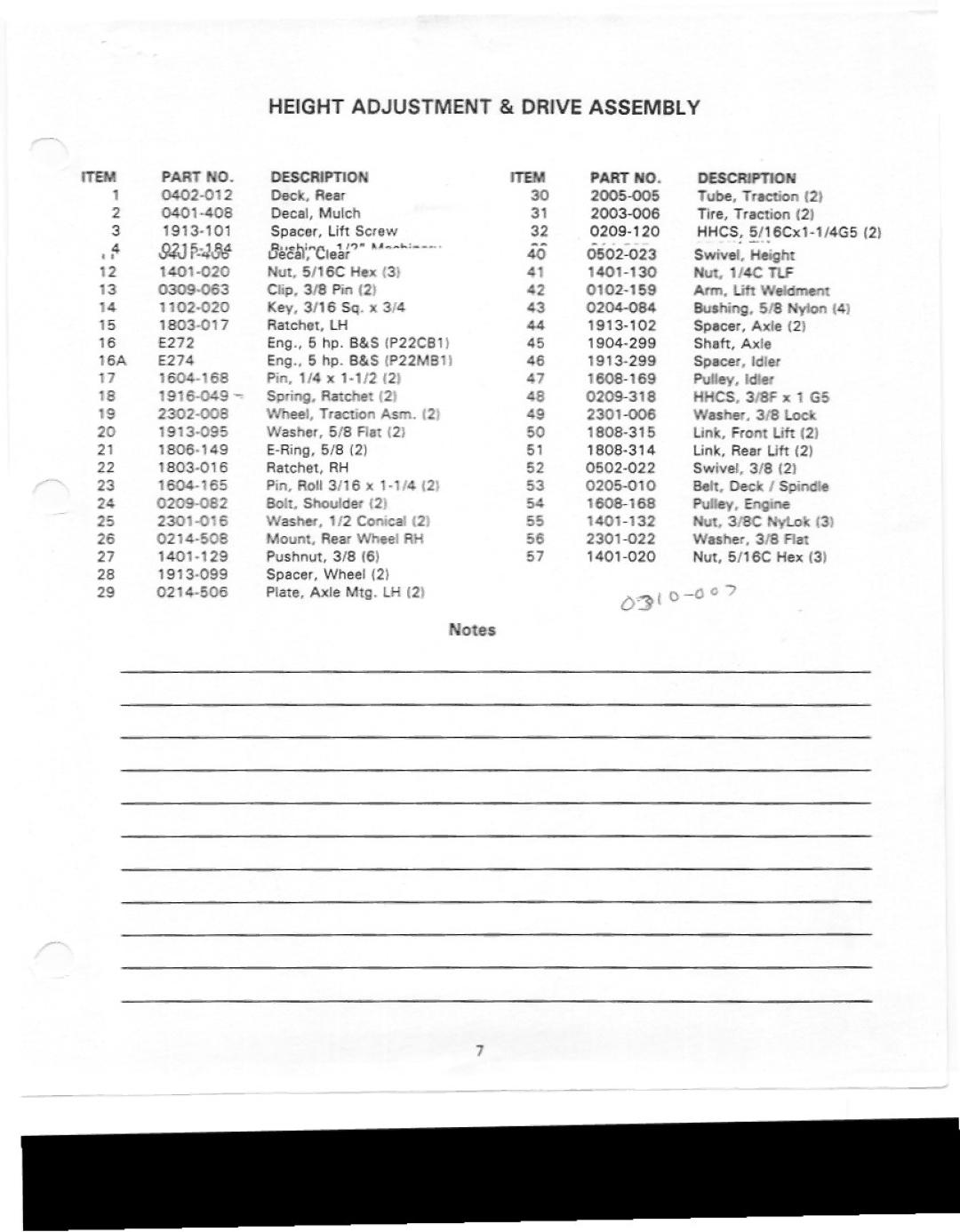 Yazoo/Kees P22CB1, P22MB1 manual 