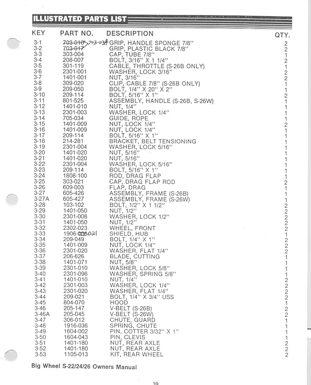 Yazoo/Kees S24W, P24B, P22B, P22W, P26W, P24W, P26B, S22W, S26W, S22B, S26B, S24B manual 