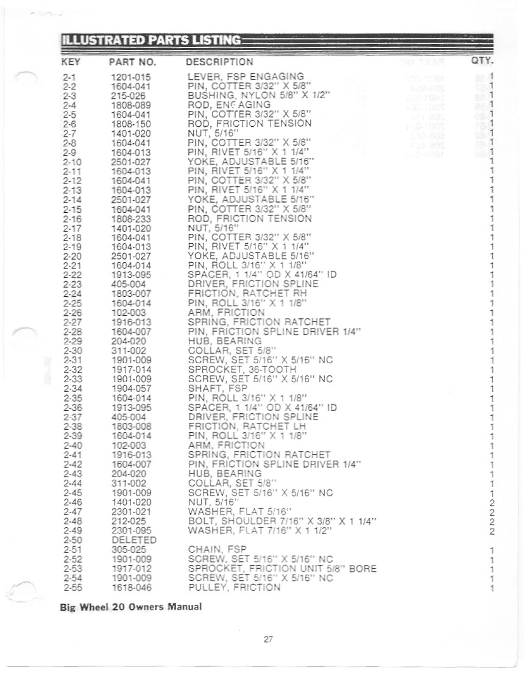 Yazoo/Kees PCB220, PCM20B, SCM20BE, SCB220 manual 