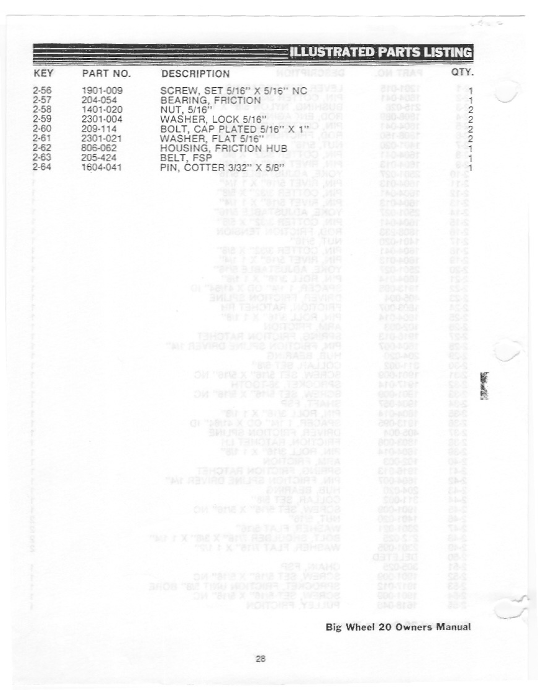 Yazoo/Kees SCM20BE, PCM20B, PCB220, SCB220 manual 