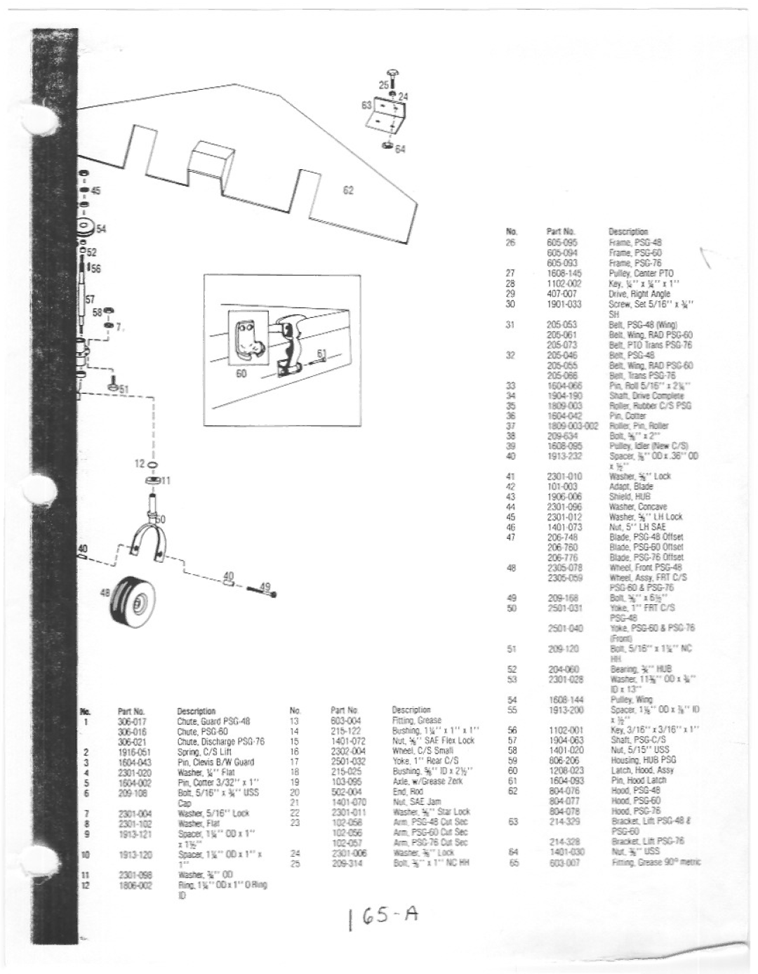 Yazoo/Kees PTO-B manual 