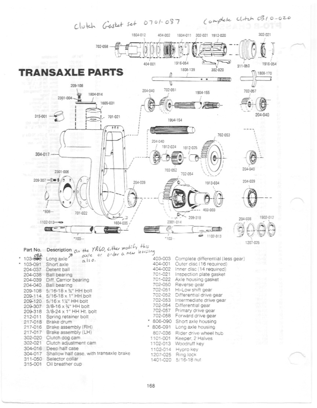 Yazoo/Kees PTO-B manual 