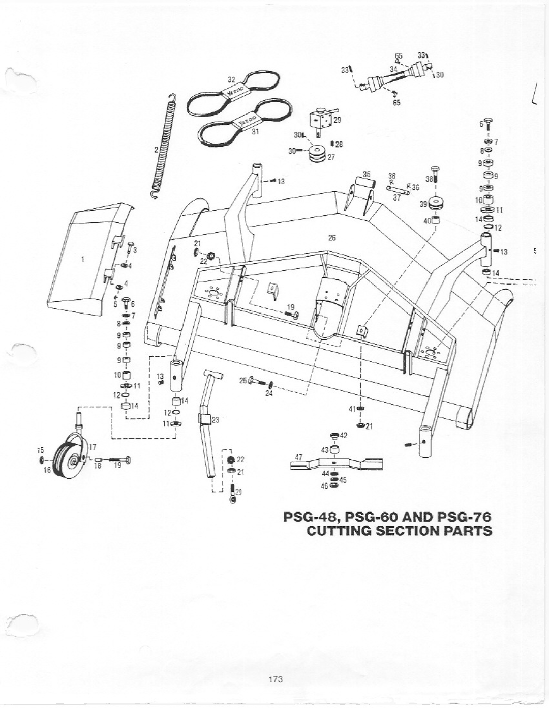 Yazoo/Kees PTO-KM 17/18 manual 