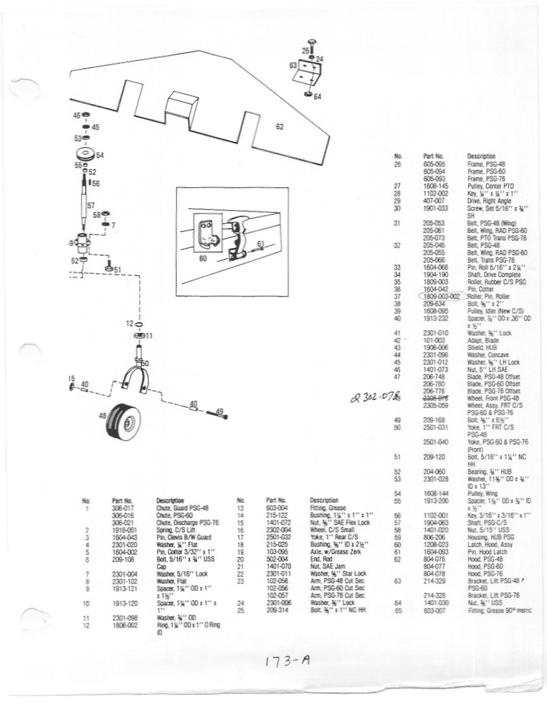 Yazoo/Kees PTO-KM 17/18 manual 