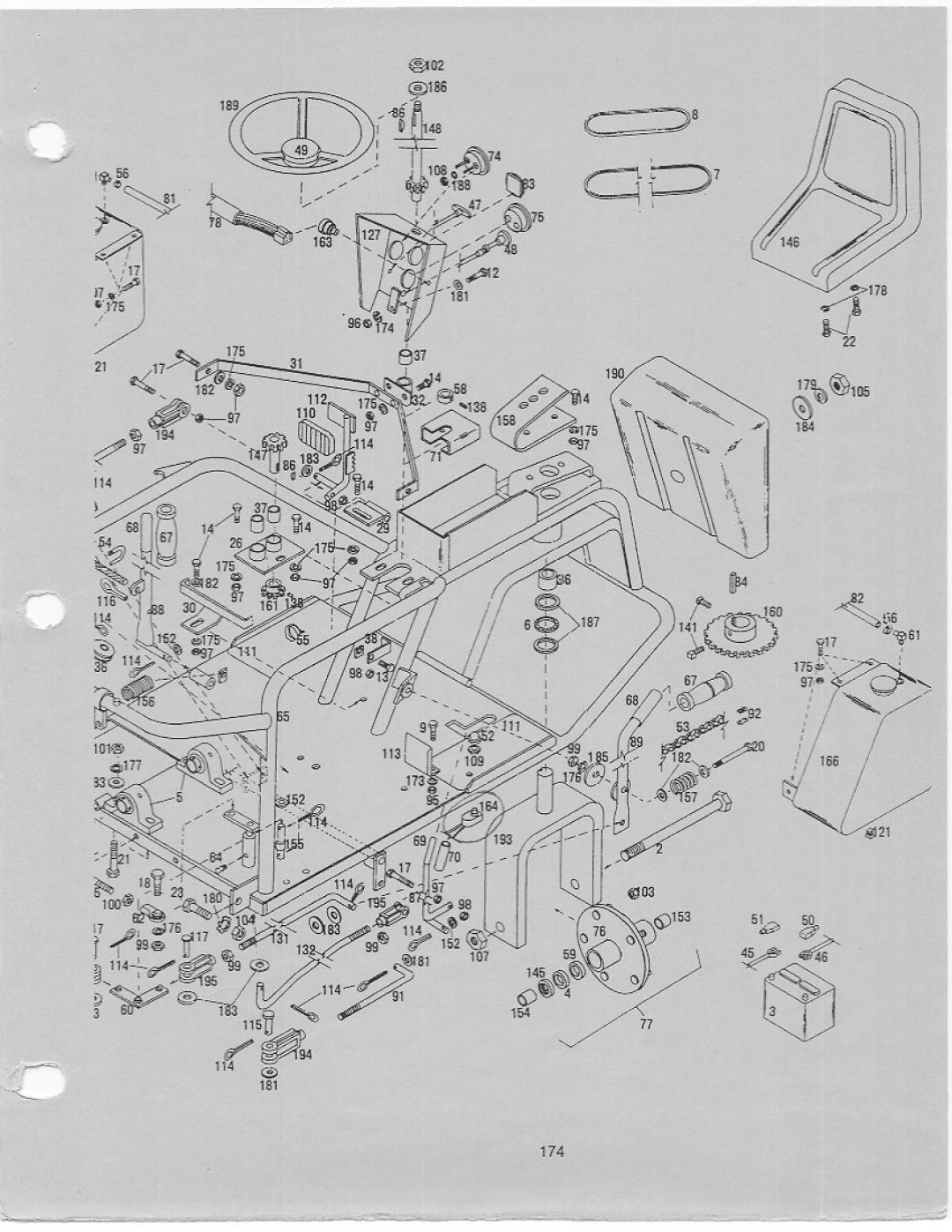 Yazoo/Kees PTO-KM 17/18 manual 