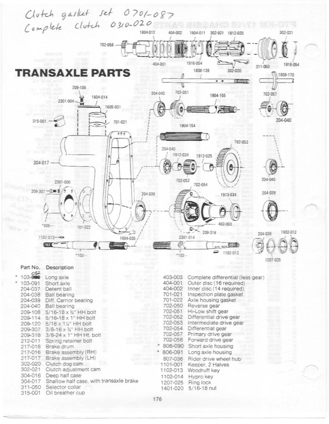 Yazoo/Kees PTO-KM 17/18 manual 