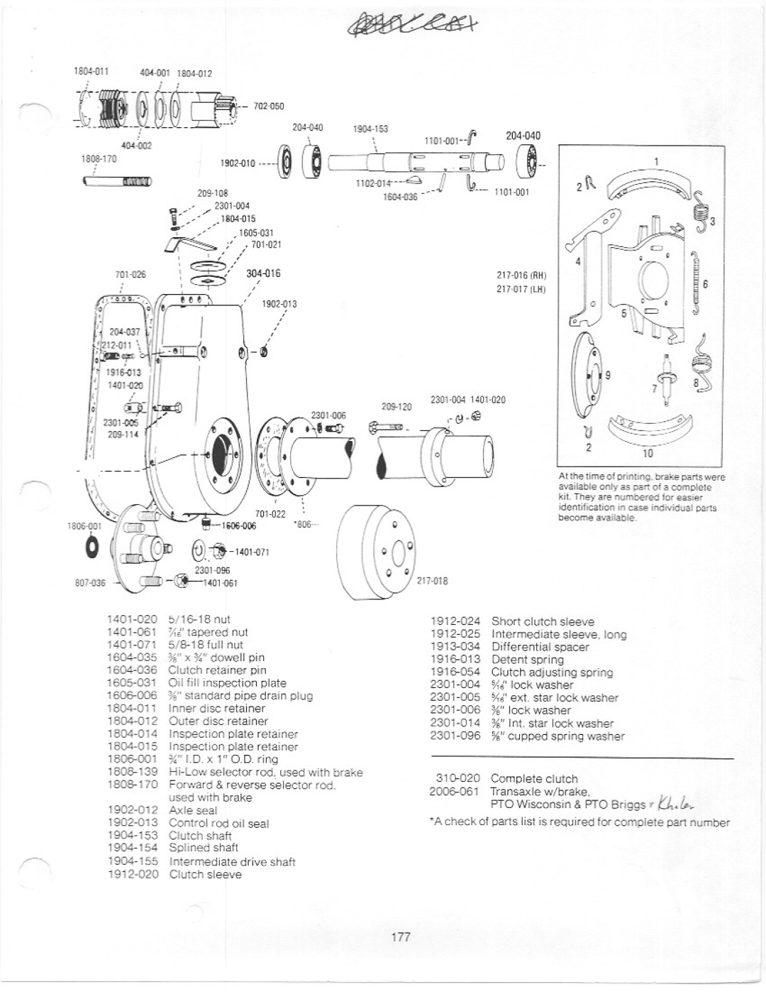 Yazoo/Kees PTO-KM 17/18 manual 