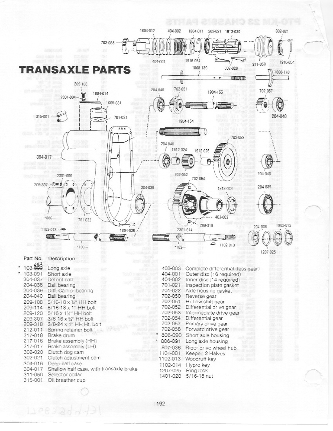 Yazoo/Kees PTO-KM 23 manual 