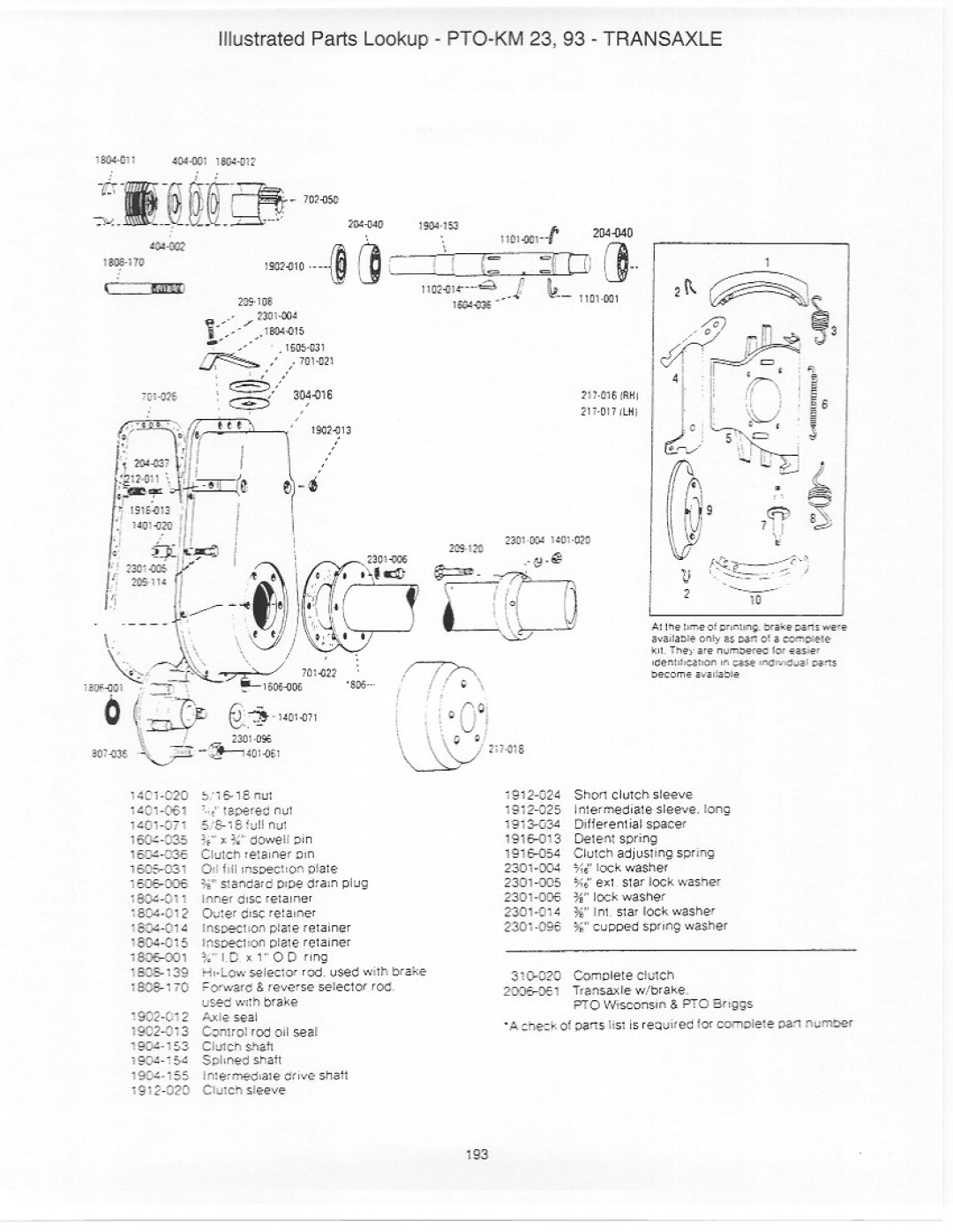 Yazoo/Kees PTO-KM 23 manual 