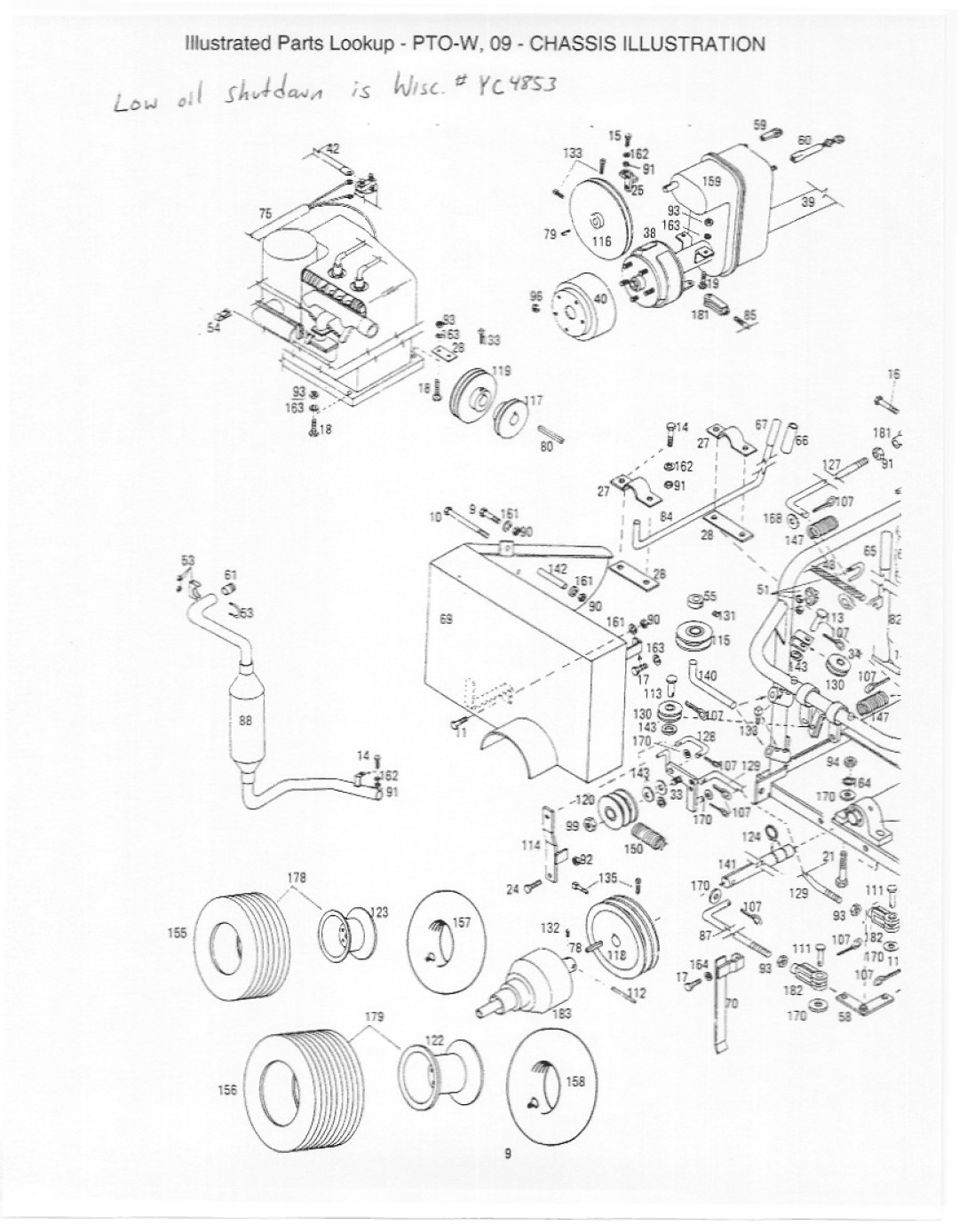 Yazoo/Kees PTO-W manual 