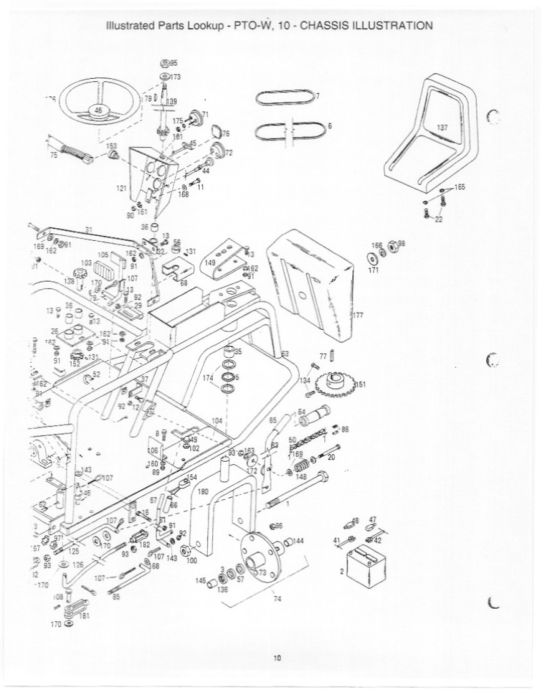 Yazoo/Kees PTO-W manual 