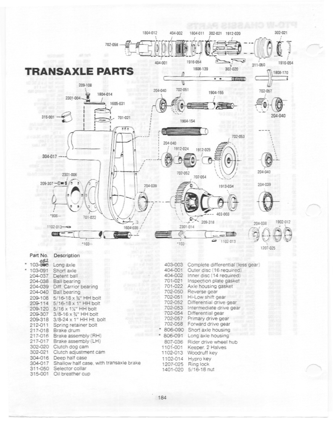 Yazoo/Kees PTO-W manual 