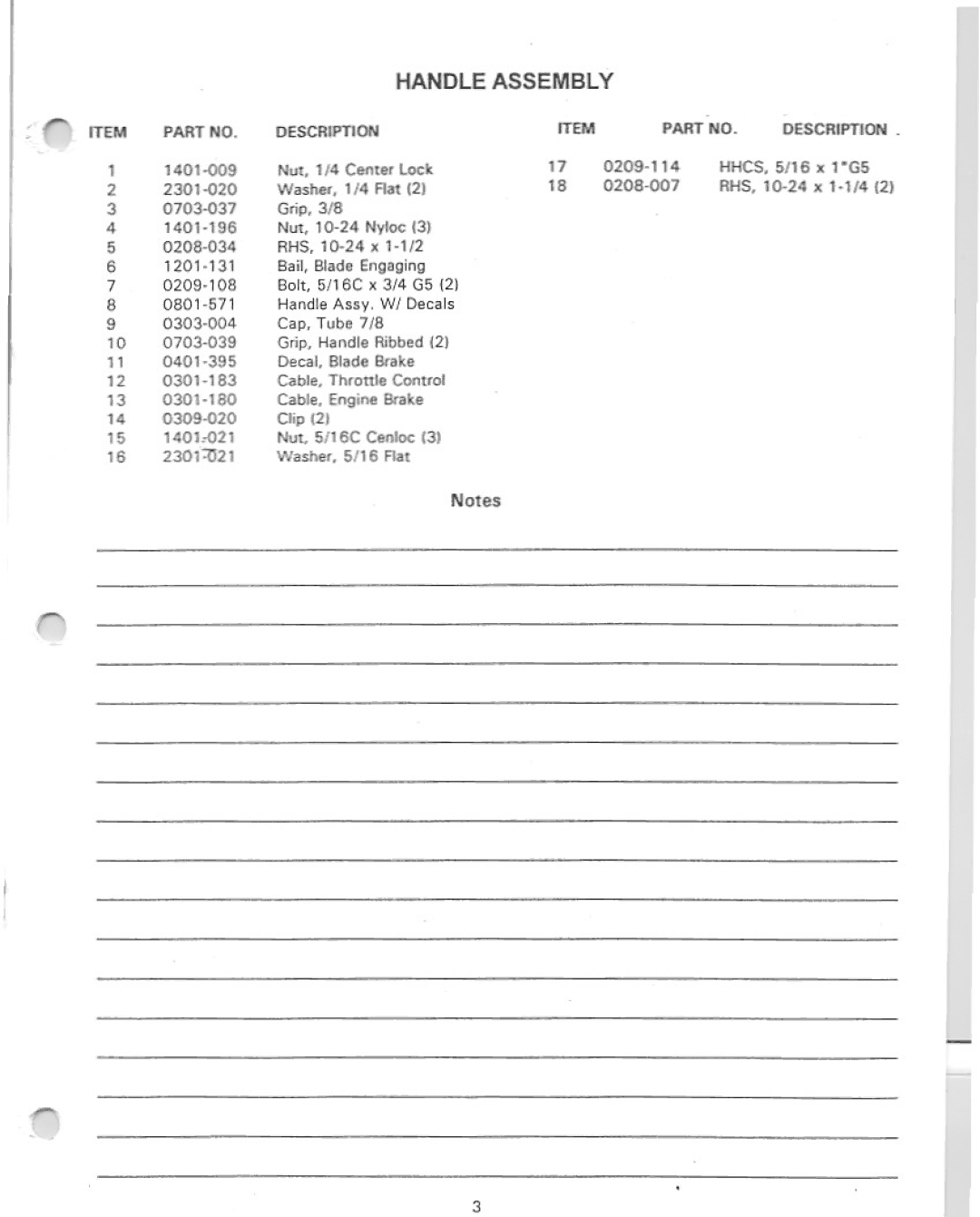 Yazoo/Kees PV22B-4 Series manual 