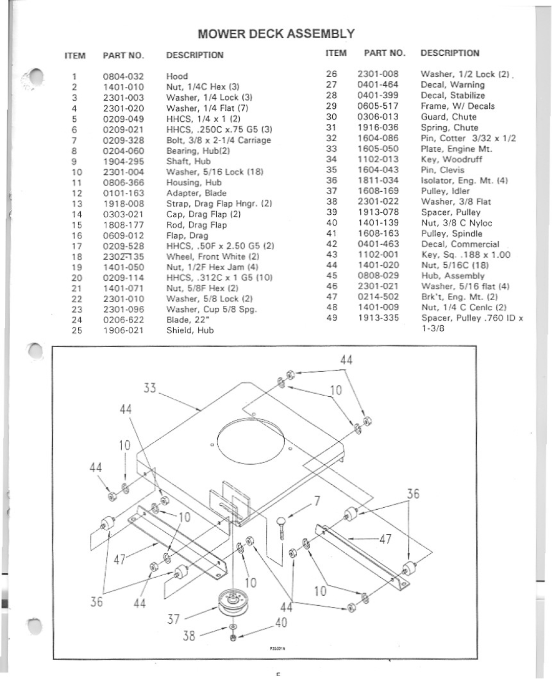 Yazoo/Kees PV22B-4 Series manual 