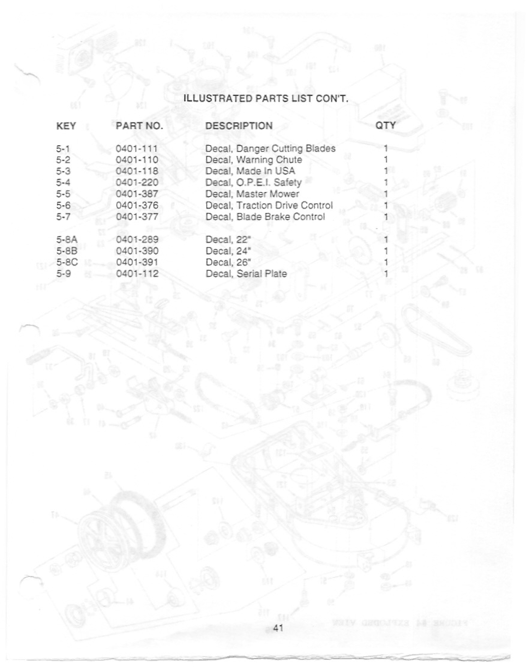 Yazoo/Kees SV26KI-2, PV24B-2, SV22W-2, SV24B-2, SV22B-2, SV26B-2 manual 