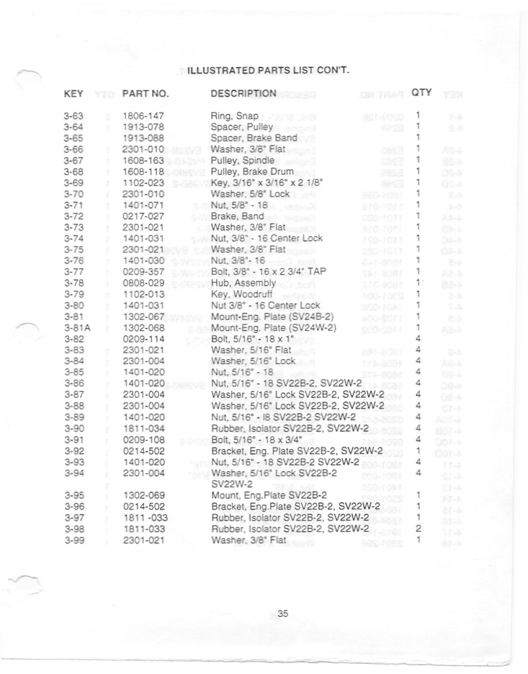 Yazoo/Kees SV26KI-2, PV24B-2, SV22W-2, SV24B-2, SV22B-2, SV26B-2 manual 