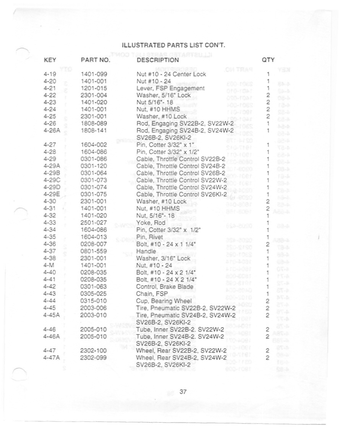 Yazoo/Kees PV24B-2, SV22W-2, SV24B-2, SV22B-2, SV26KI-2, SV26B-2 manual 