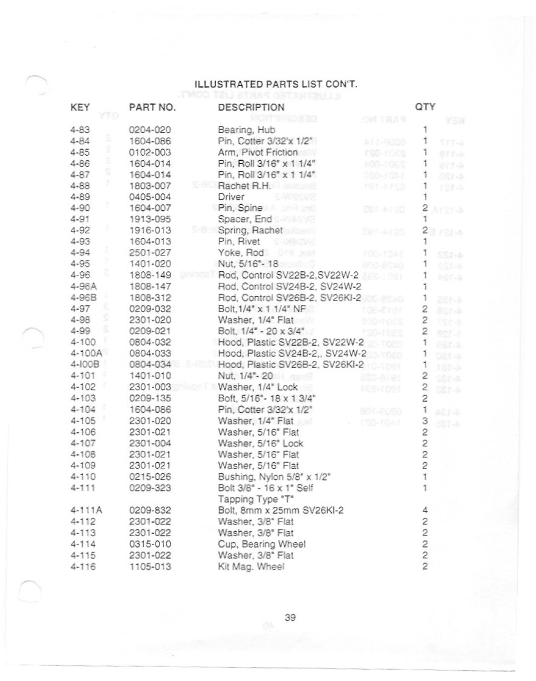 Yazoo/Kees SV24B-2, PV24B-2, SV22W-2, SV22B-2, SV26KI-2, SV26B-2 manual 