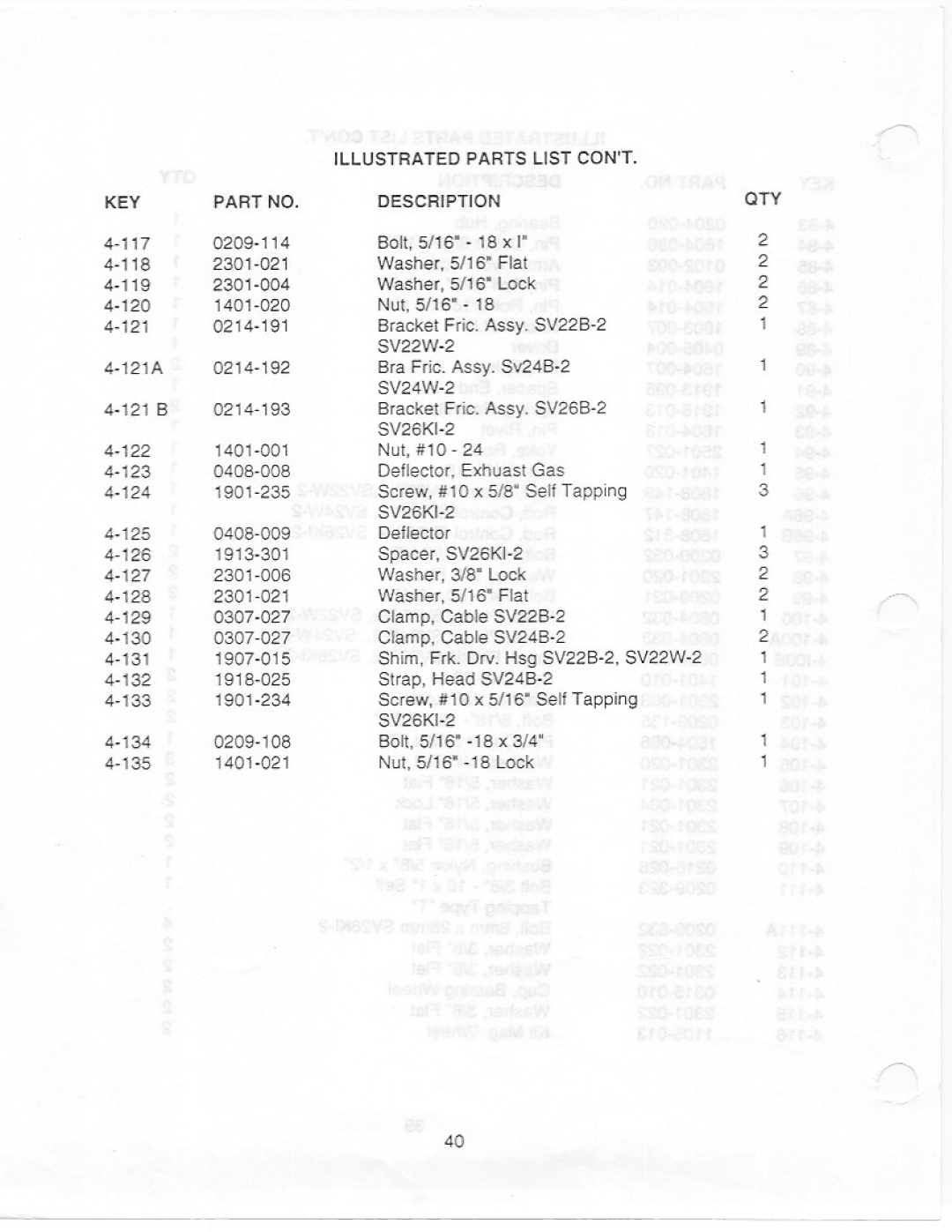 Yazoo/Kees SV22B-2, PV24B-2, SV22W-2, SV24B-2, SV26KI-2, SV26B-2 manual 