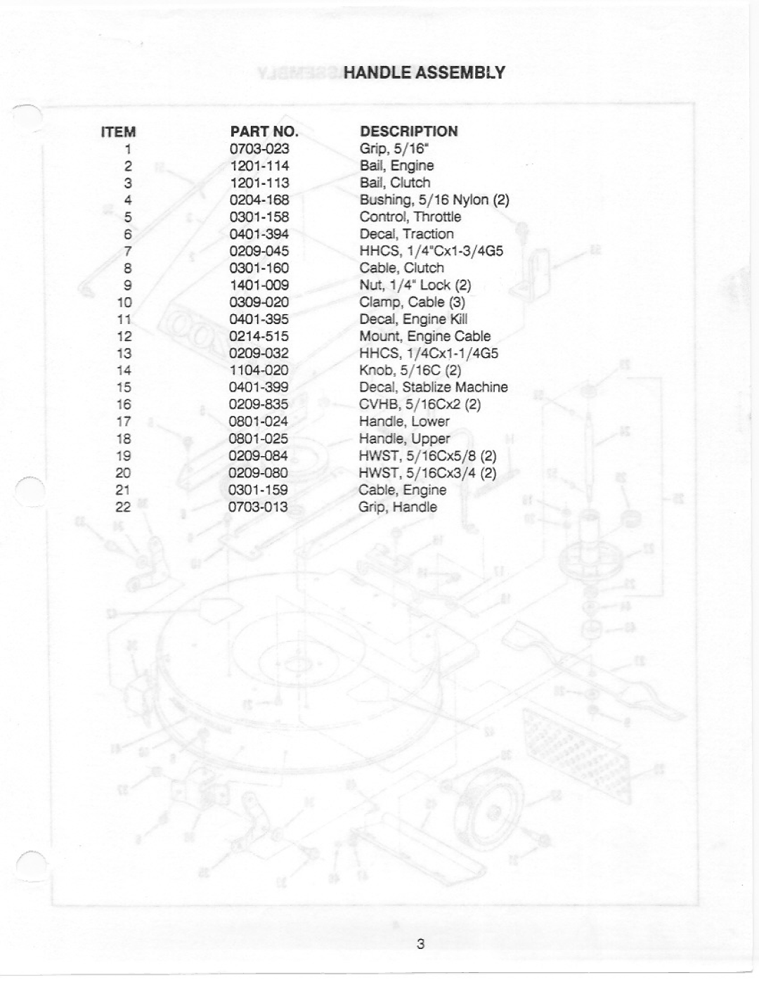 Yazoo/Kees S22CB1 manual 