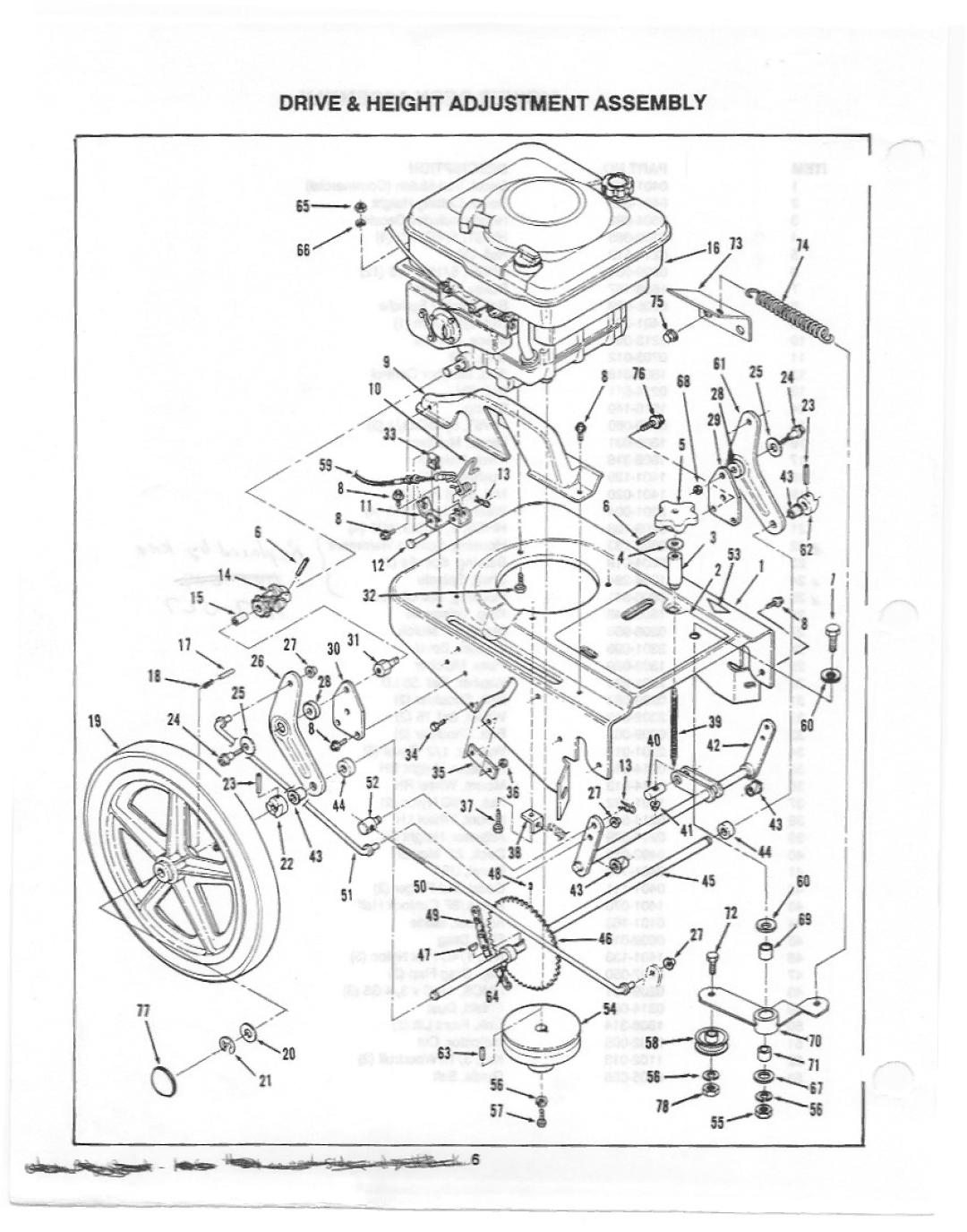 Yazoo/Kees S22CB1 manual 