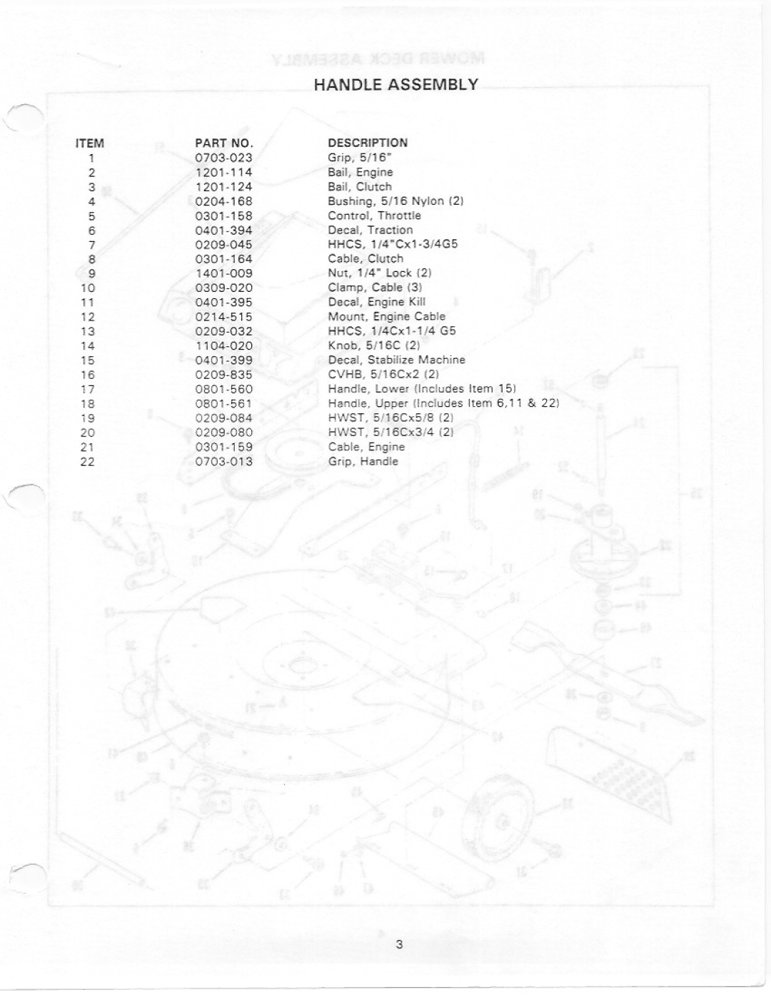 Yazoo/Kees S22CB4 manual 