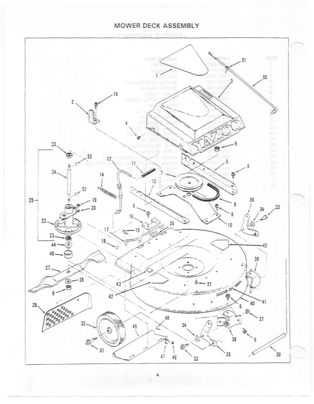 Yazoo/Kees S22CB4 manual 