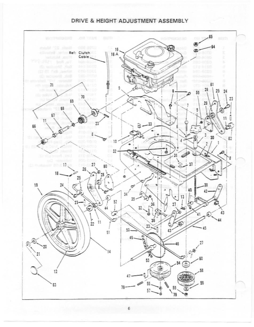 Yazoo/Kees S22CB4 manual 