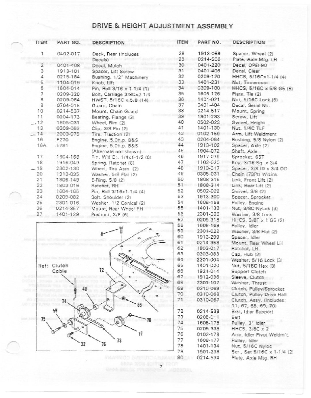 Yazoo/Kees S22CB4 manual 