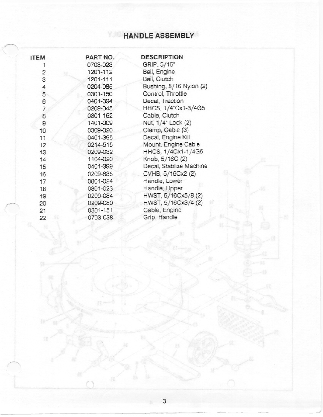 Yazoo/Kees S22MB1 manual 