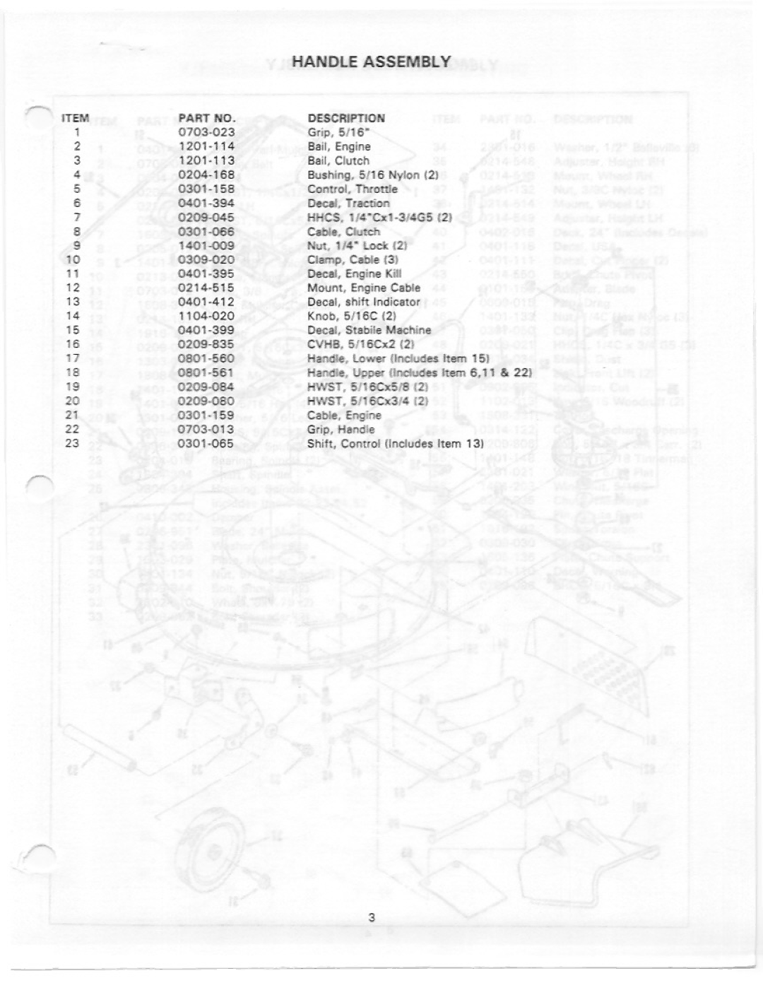 Yazoo/Kees S24CB1 Series manual 