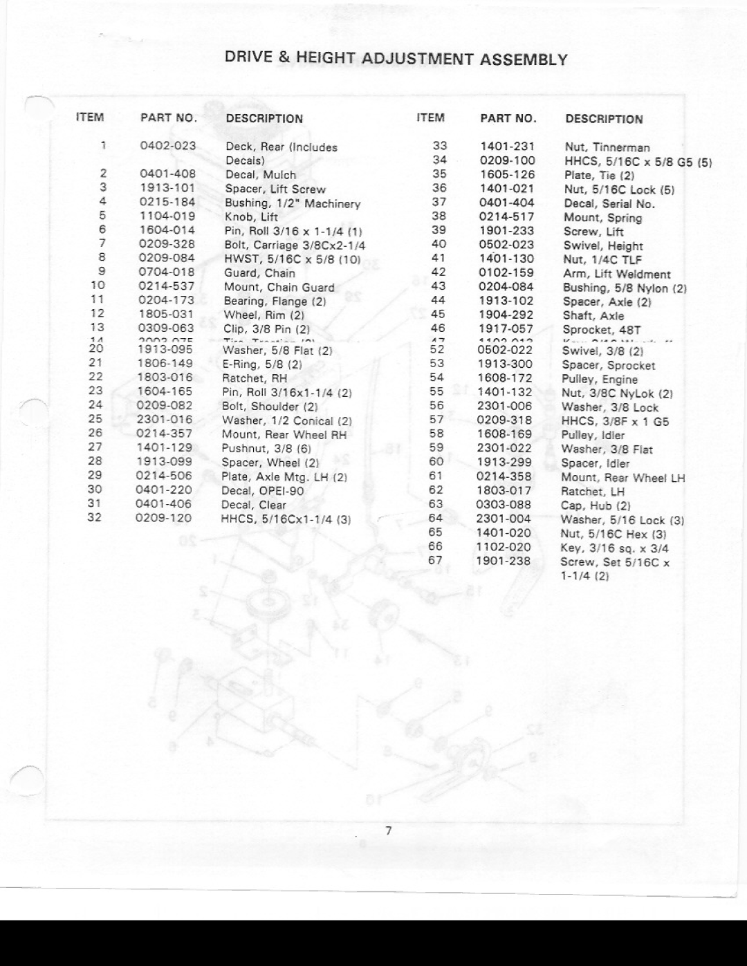 Yazoo/Kees S24CB1 Series manual 