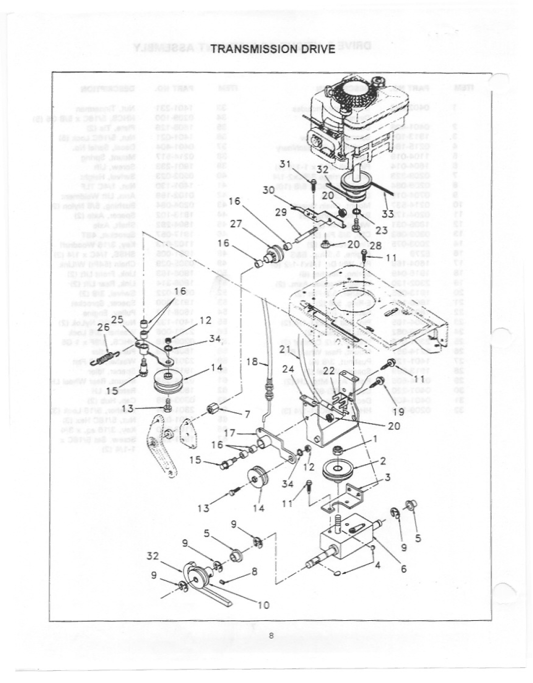 Yazoo/Kees S24CB1 Series manual 