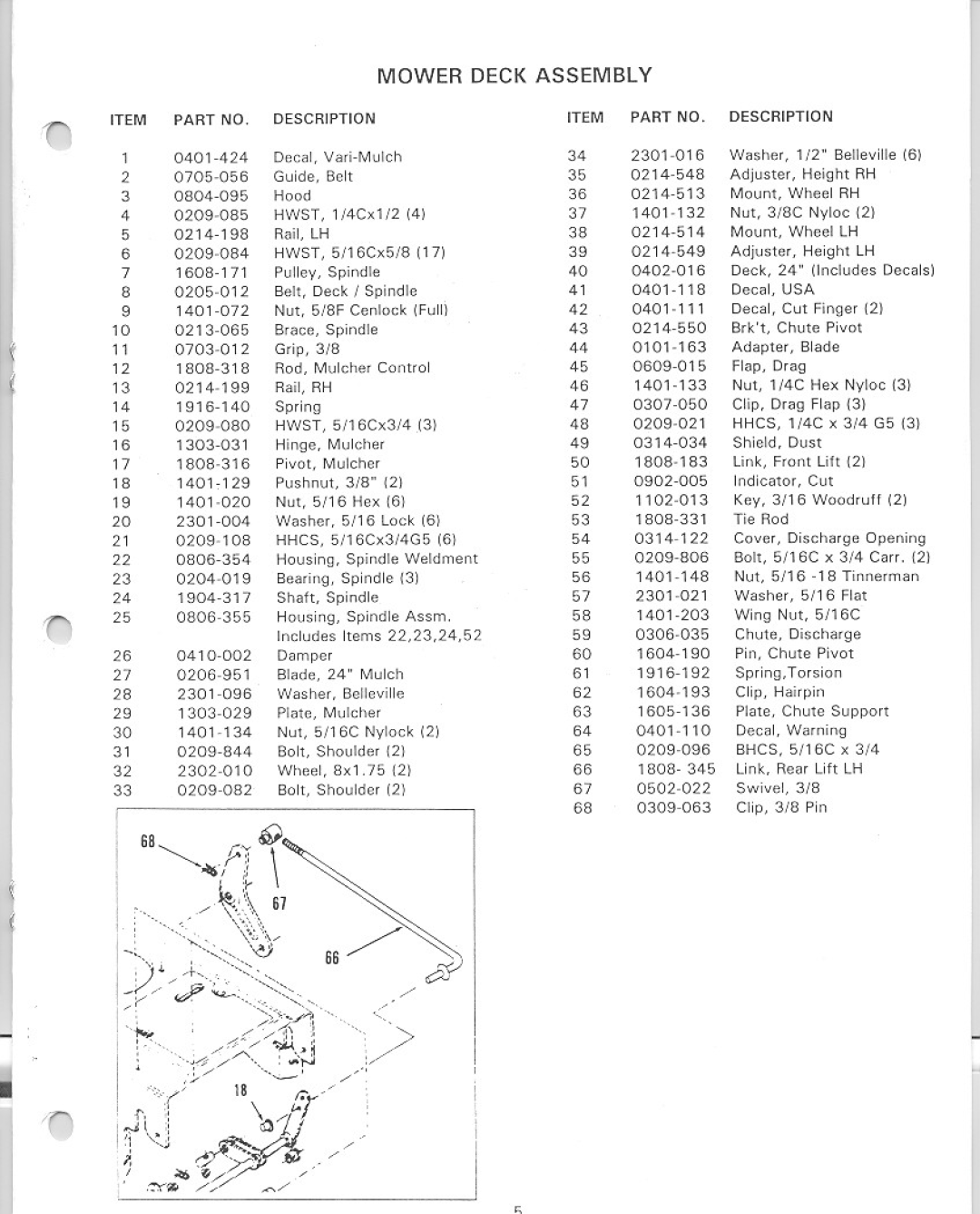 Yazoo/Kees S24CB2 Series manual 