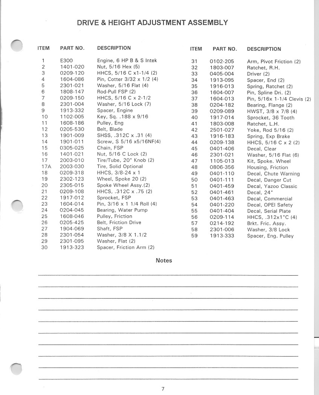 Yazoo/Kees SV24B-4 manual 