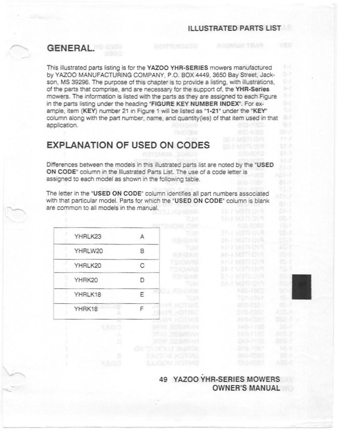 Yazoo/Kees YHR-SERIES manual 