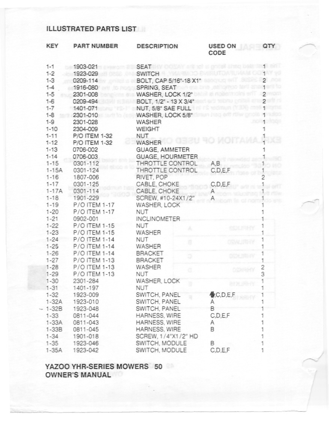 Yazoo/Kees YHR-SERIES manual 