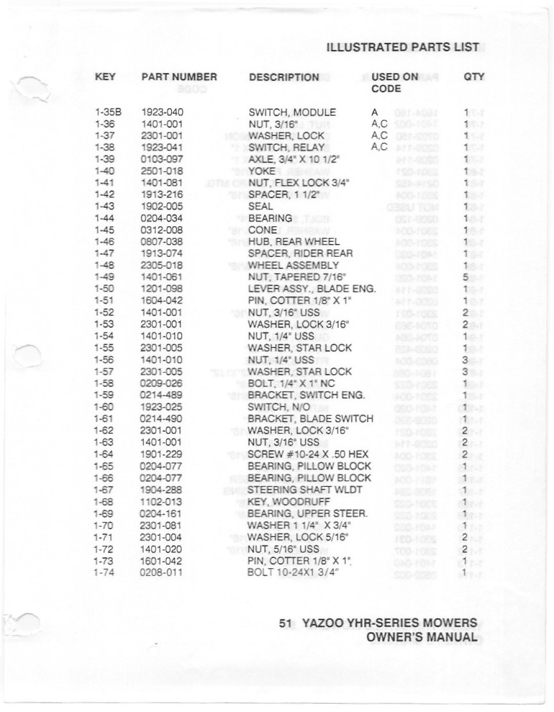 Yazoo/Kees YHR-SERIES manual 