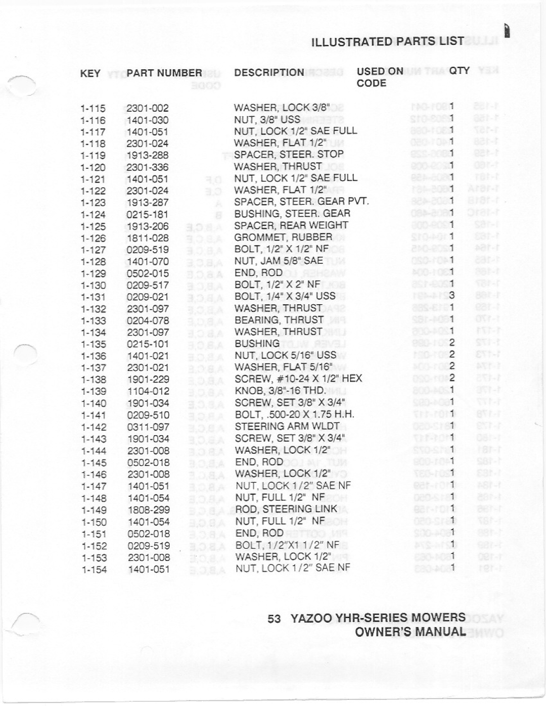 Yazoo/Kees YHR-SERIES manual 