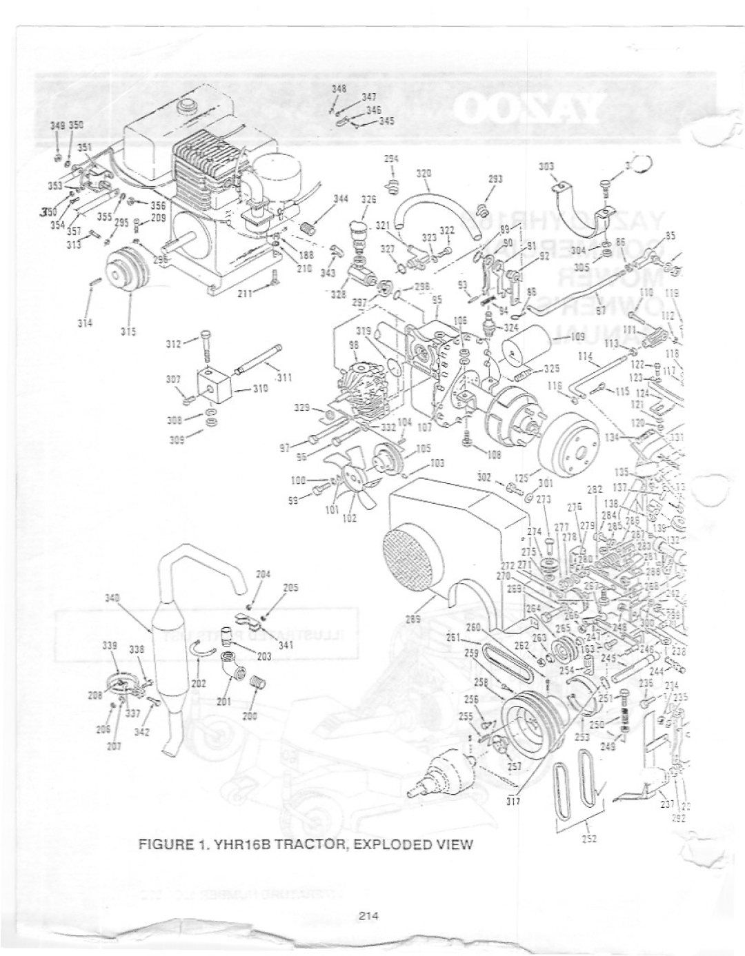 Yazoo/Kees YHR16B manual 