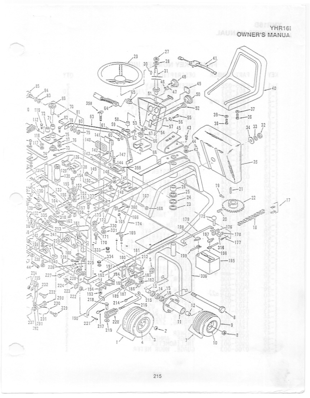 Yazoo/Kees YHR16B manual 