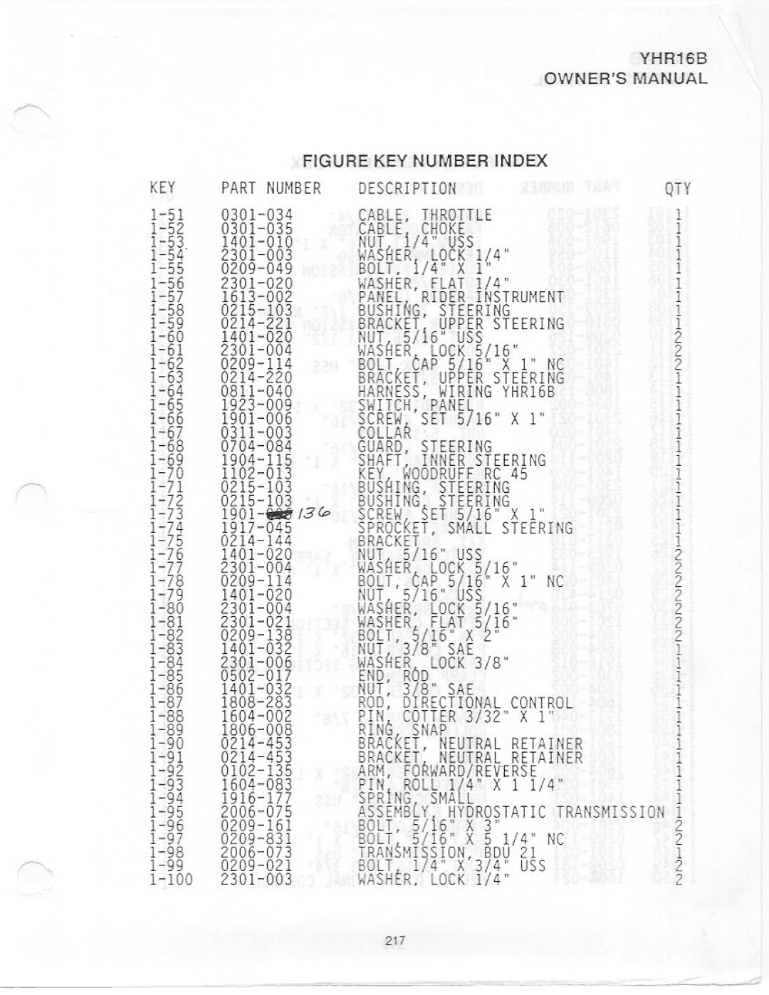 Yazoo/Kees YHR16B manual 