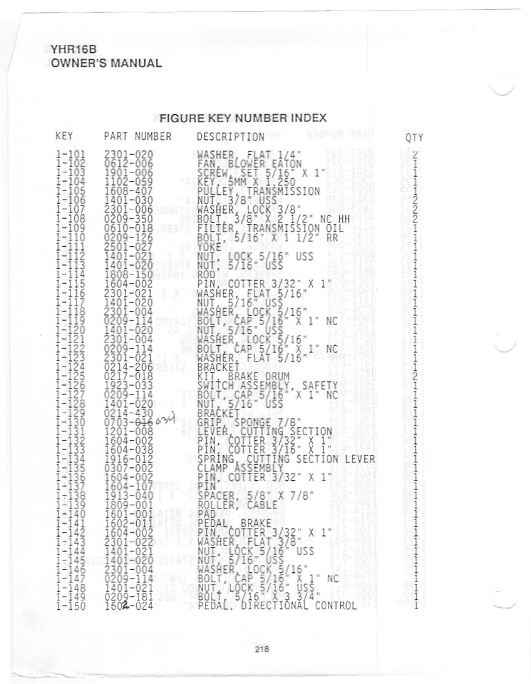 Yazoo/Kees YHR16B manual 