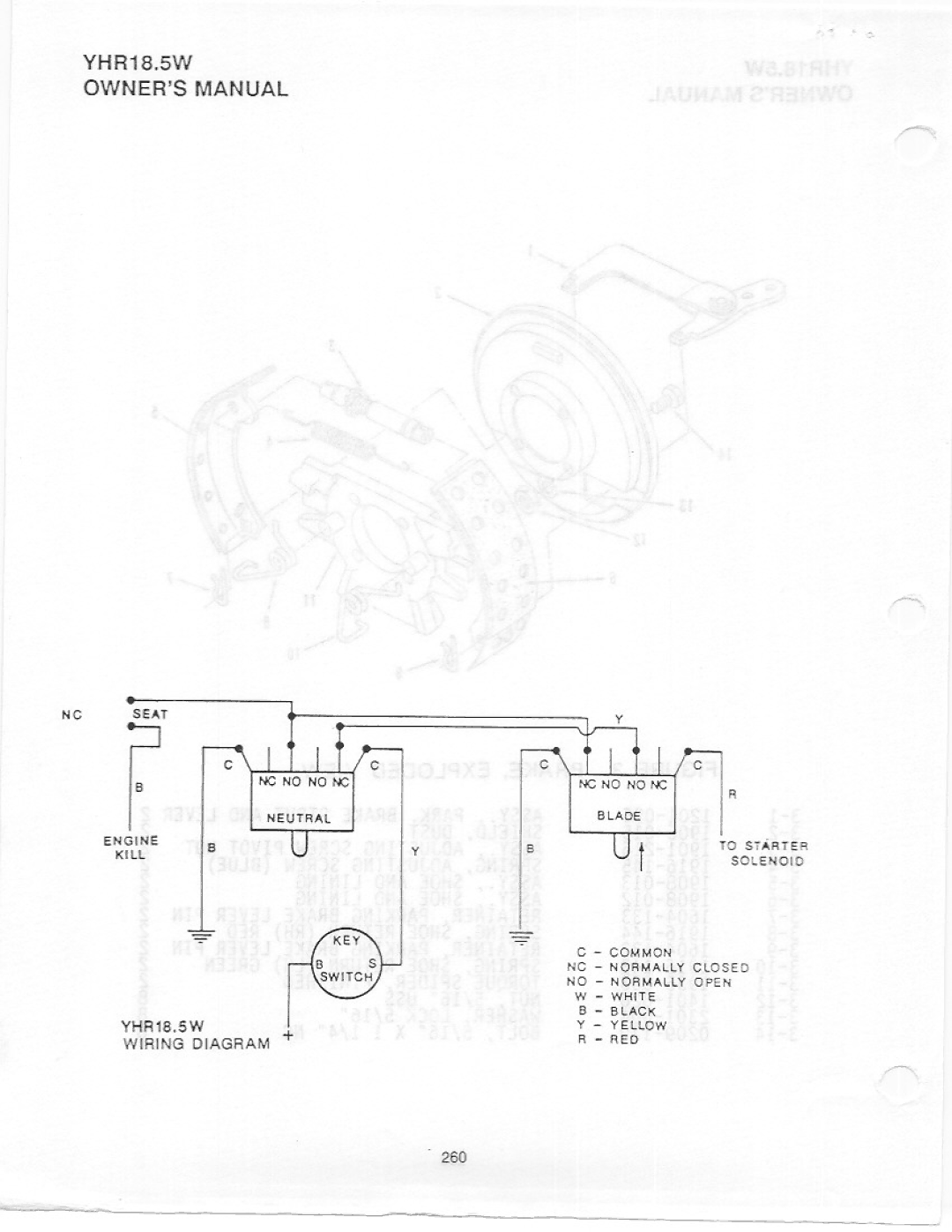 Yazoo/Kees YHR18.5W manual 