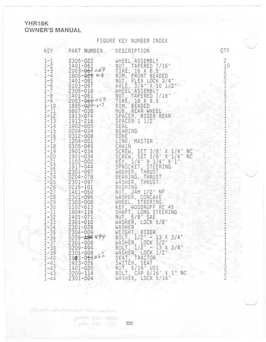 Yazoo/Kees YHR18K manual 