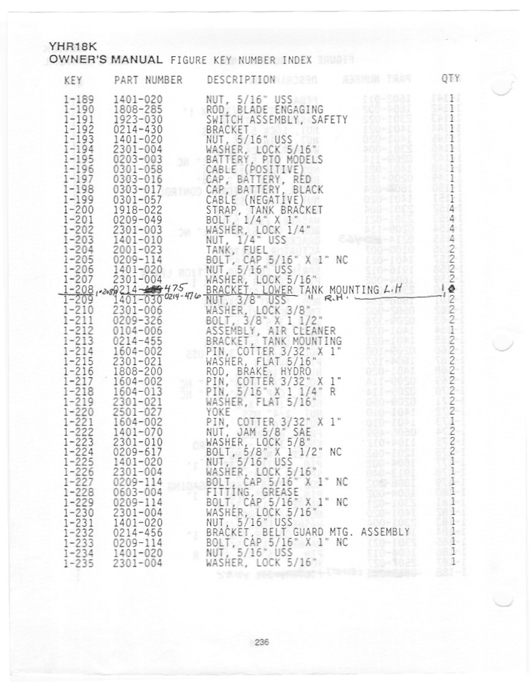 Yazoo/Kees YHR18K manual 