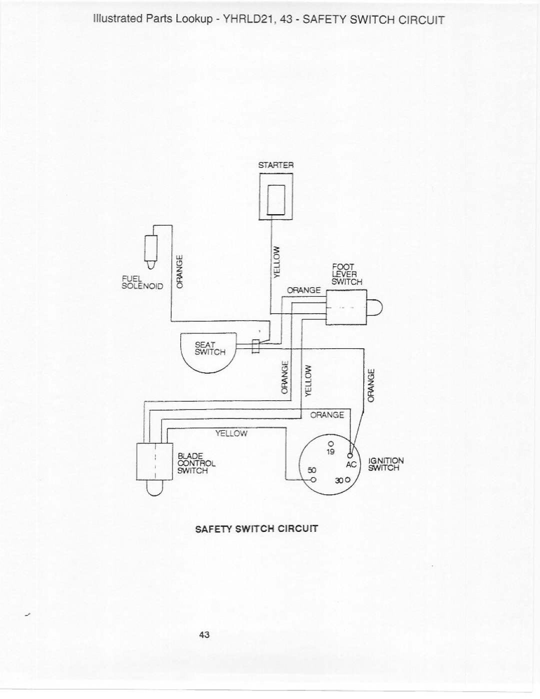 Yazoo/Kees YHRLD21 manual 