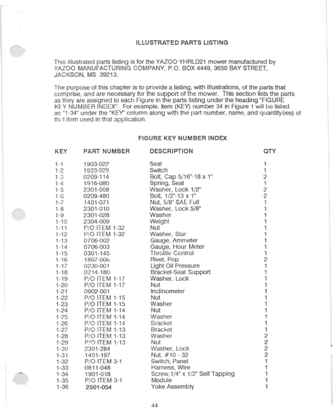 Yazoo/Kees YHRLD21 manual 