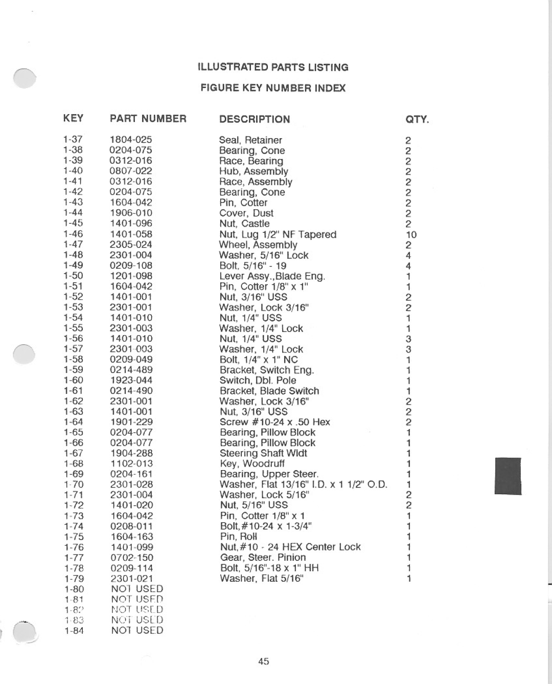 Yazoo/Kees YHRLD21 manual 