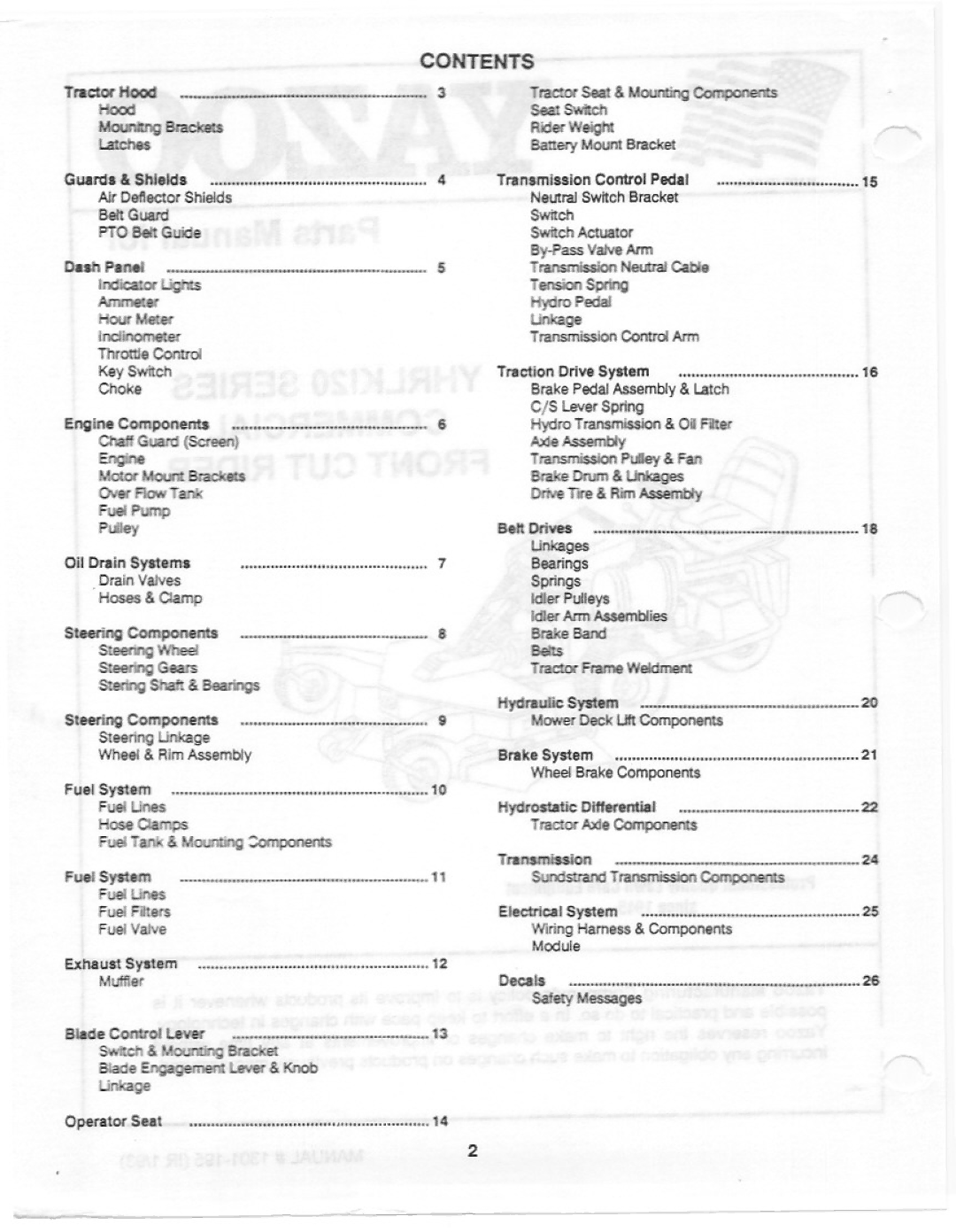 Yazoo/Kees YHRLK120 Series manual 